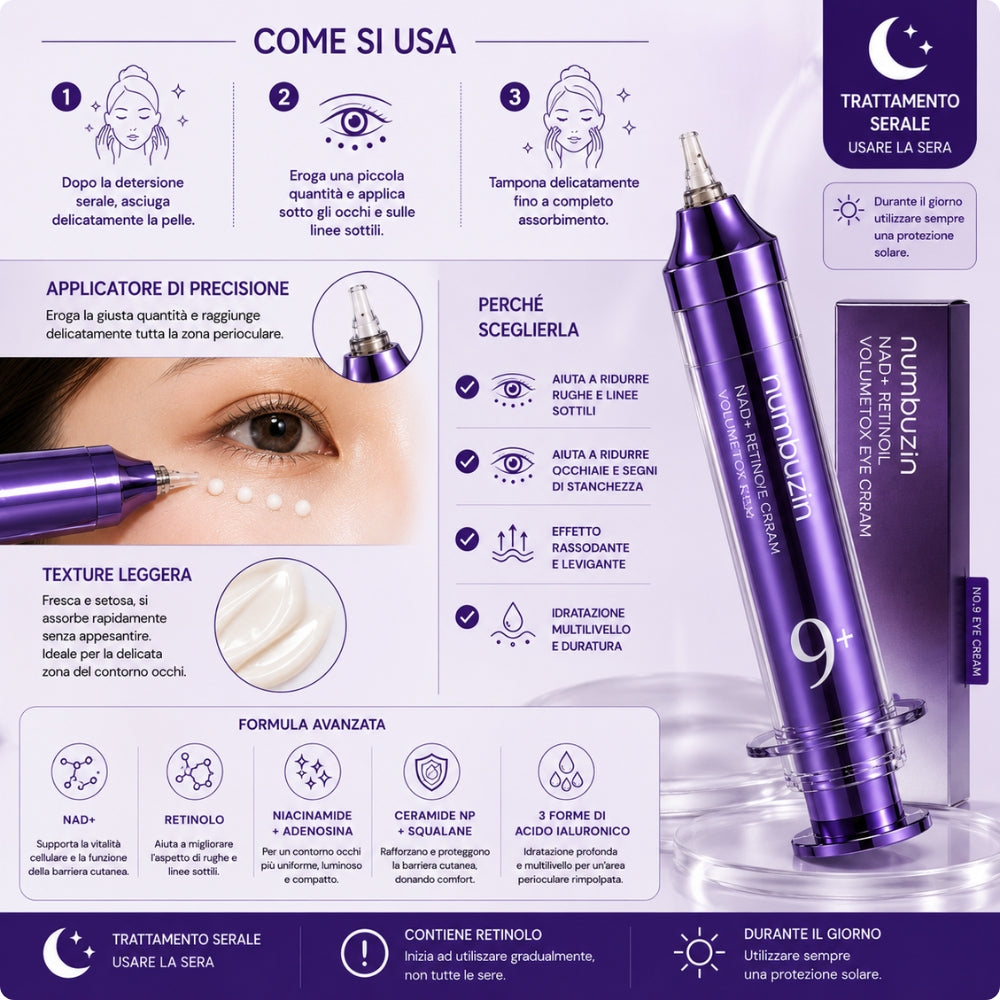 Numbuzin No.9 NAD+ Retinol – Trattamento Intensivo Contorno Occhi