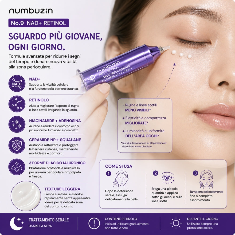 Numbuzin No.9 NAD+ Retinol – Trattamento Intensivo Contorno Occhi