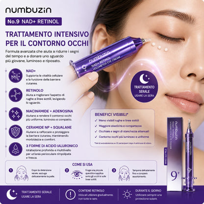 Numbuzin No.9 NAD+ Retinol – Trattamento Intensivo Contorno Occhi