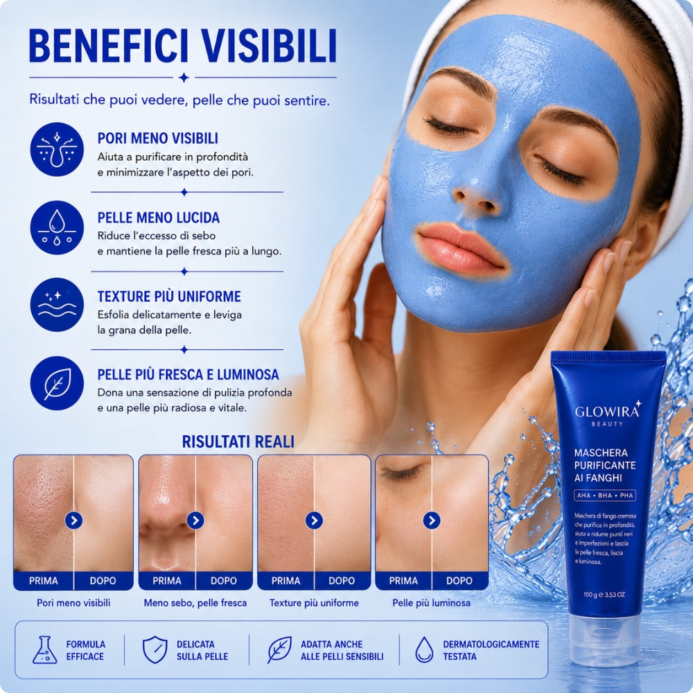 Maschera Purificante ai Fanghi con AHA, BHA e PHA