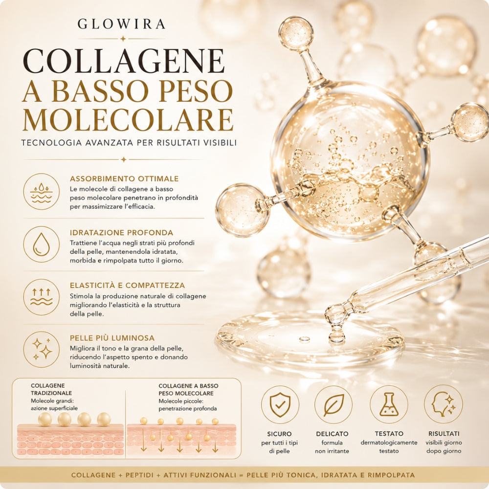 Glowira Deep Collagen