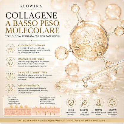 Glowira Deep Collagen